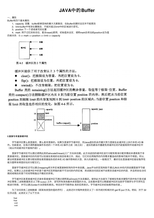 JAVA中的Buffer