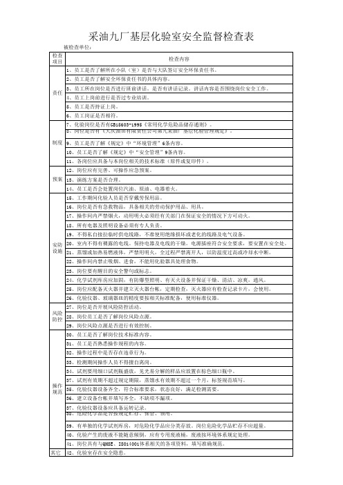 采油九厂基层化验室安全检查表