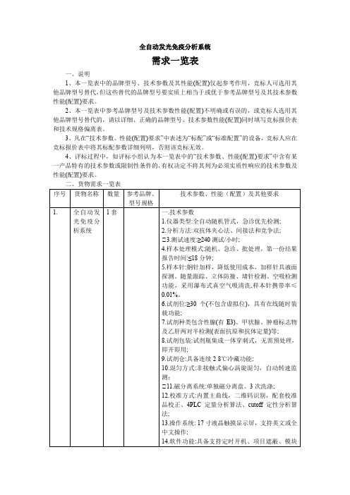 全自动发光免疫分析系统