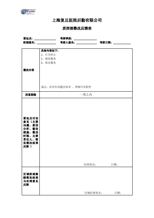 整改通知书(保安)