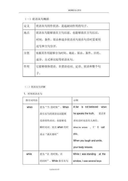 初中状语从句讲解和习题附答案解析