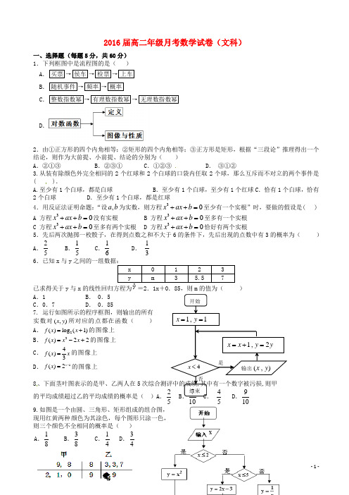 江西省上高二中高二数学下学期第一次月考试题 文