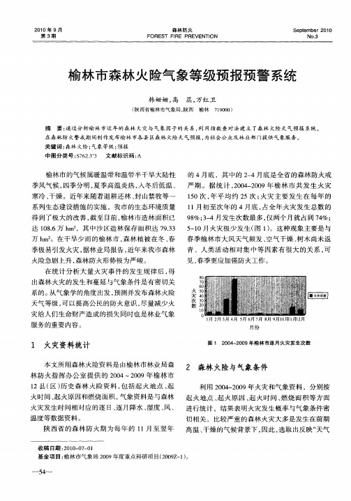 榆林市森林火险气象等级预报预警系统