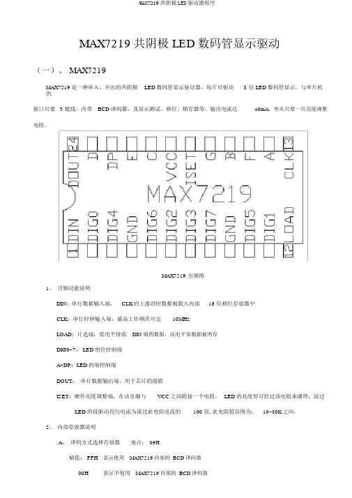 MAX7219共阴极LED驱动器程序