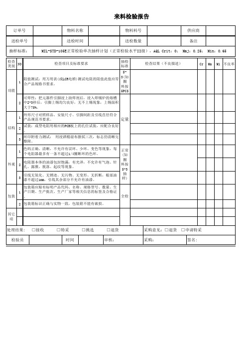 电阻 来料检验报告