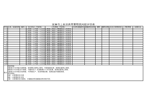 设备有害物质风险评估表