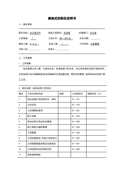 表格式的职位说明书-职位分析范本