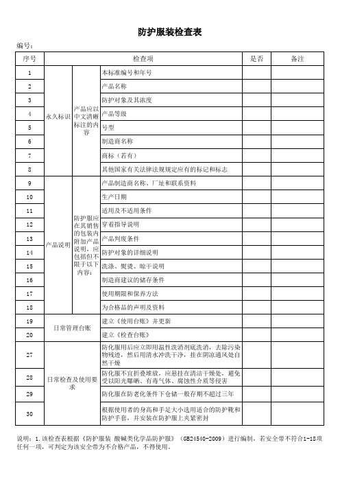 劳动防护用品防护服装检查表范例