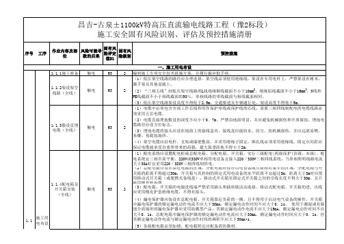 风险识别、评估及预控措施清册