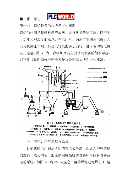 电站锅炉原理(精华)