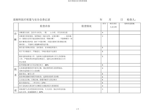 医疗质量及安全检查表格