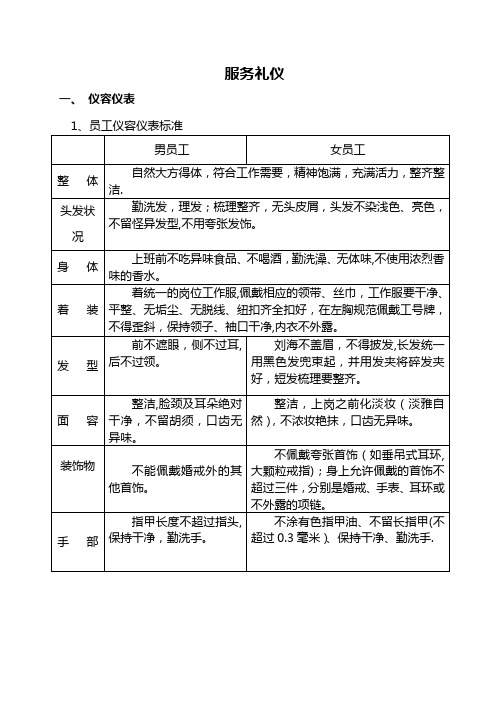 物业企业服务礼仪标准和制度