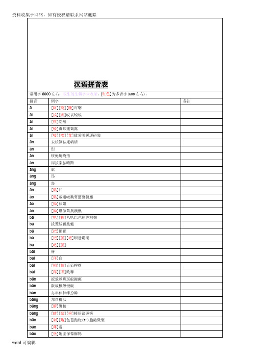 《新华字典》拼音汉字表资料讲解