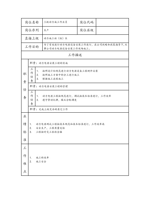 三级动力施工作业员--工程施工类岗位职责说明书