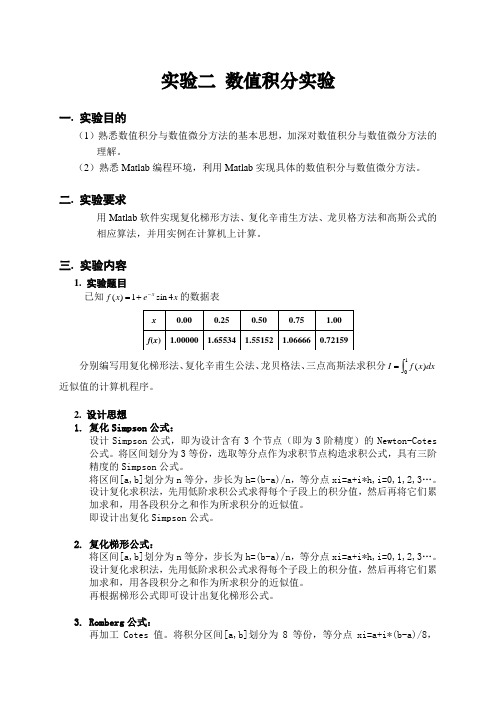 实验二 数值积分实验