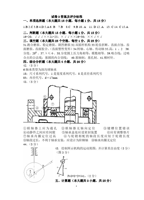 机械设计基础试卷1答案