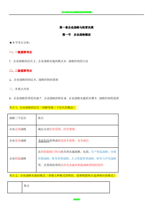 2017中级经济师工商管理知识点汇总