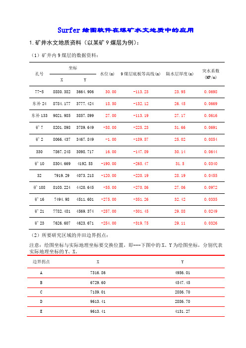 Surfer绘图软件在煤矿水文地质中的应用