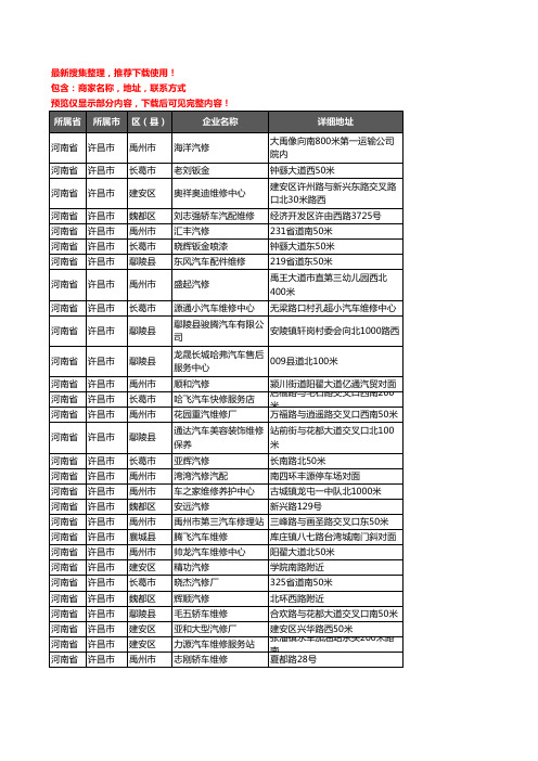 新版河南省许昌市汽车维修企业公司商家户名录单联系方式地址大全1524家