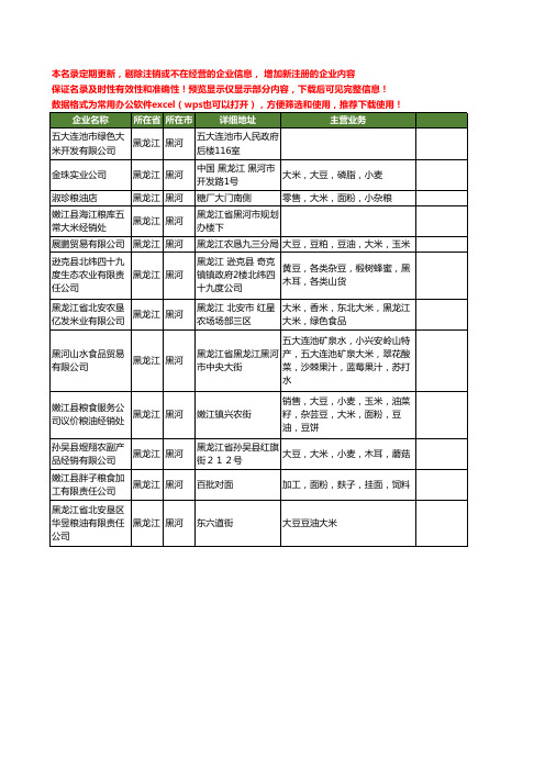 新版黑龙江省黑河大米工商企业公司商家名录名单联系方式大全12家