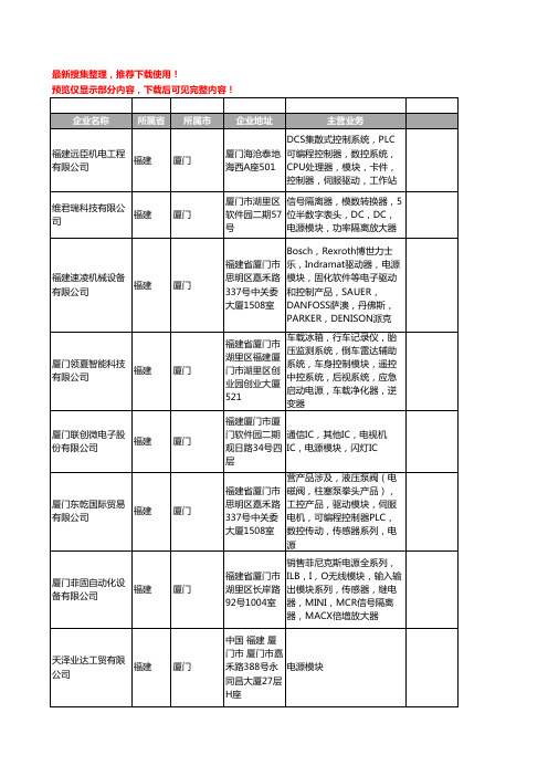 新版福建省模块电源工商企业公司商家名录名单联系方式大全43家