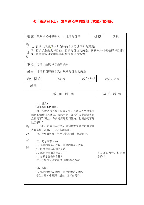 七年级政治下册：第8课心中的规则(教案)教科版