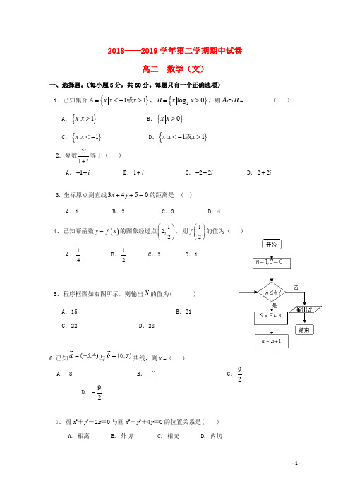 甘肃省岷县第一中学2018_2019学年高二数学下学期期中试题文20190516027