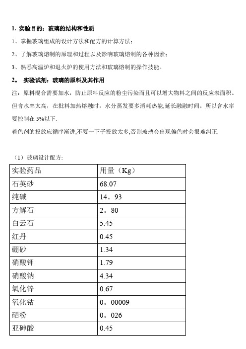 玻璃制备实验