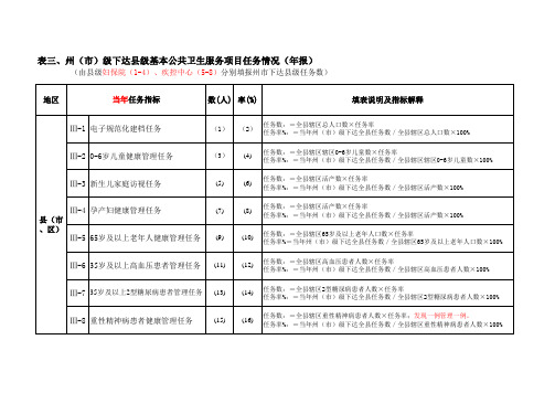 基本公卫直报信息表填表说明及指标解释