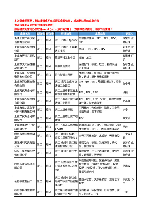 2020新版浙江省绍兴橡胶原料工商企业公司名录名单黄页联系方式大全32家