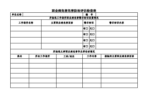 职业病危害危害防治评估检查表