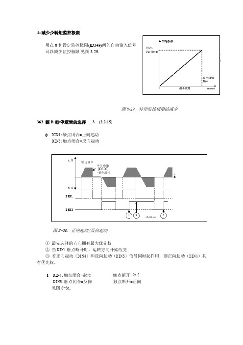 Vacon NX应用手册5