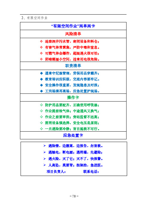 “有限空间作业”两单两卡