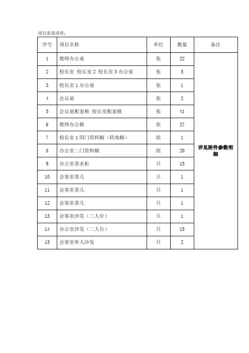 项目需求清单 - 梅李便民服务中心