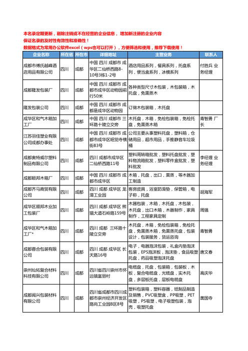 2020新版四川省托盘工商企业公司名录名单黄页大全217家