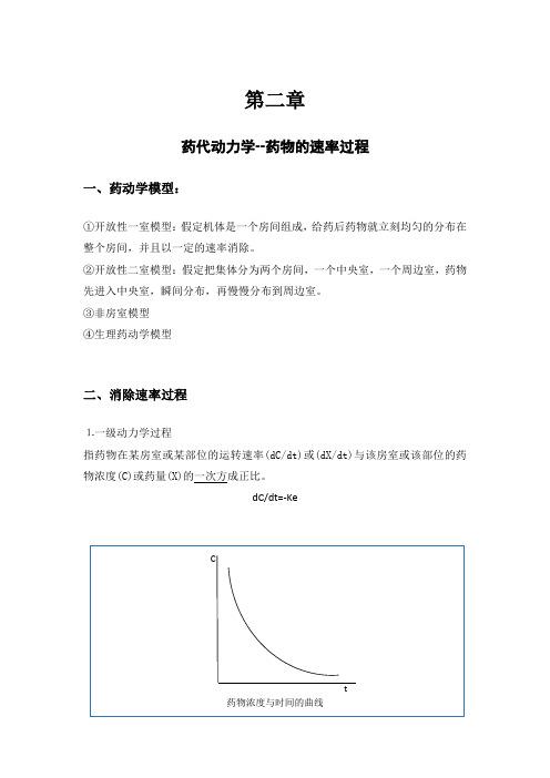 药理学-药物体内速率过程