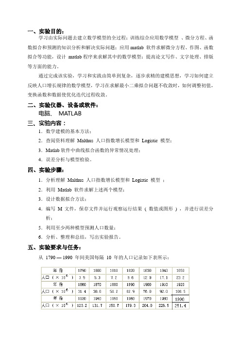 MATLAB综合性实验报告6