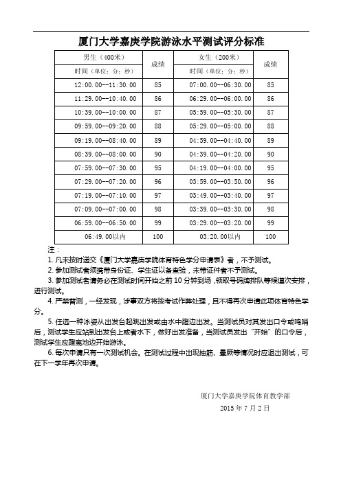 厦门大学嘉庚学院体育俱乐部选课申请表 - 厦门大学嘉庚学院体育教学部