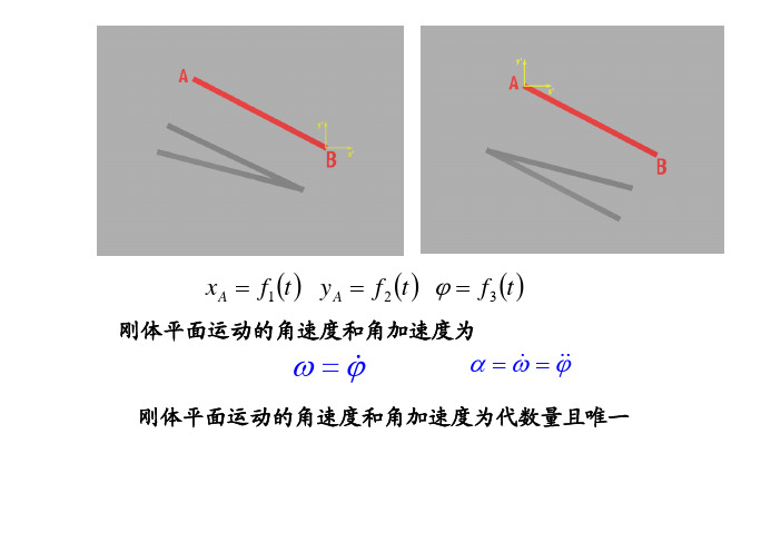 理论力学 刚体平面运动速度分析