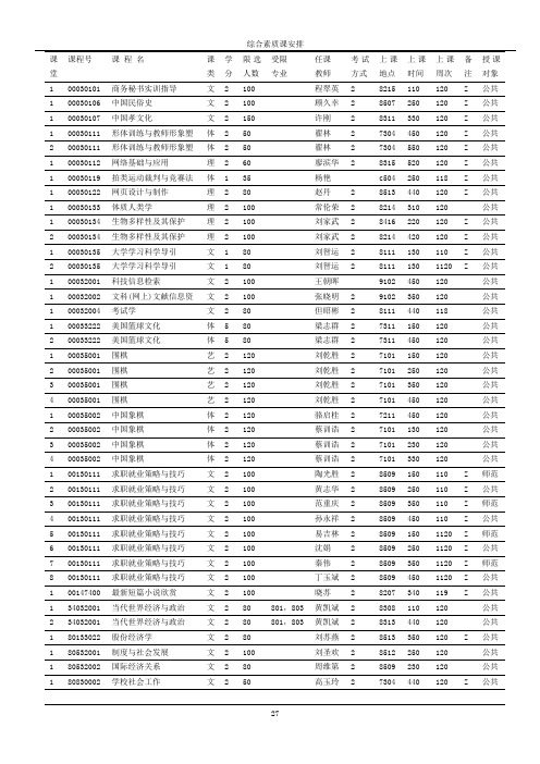 华中师范大学综合素质课