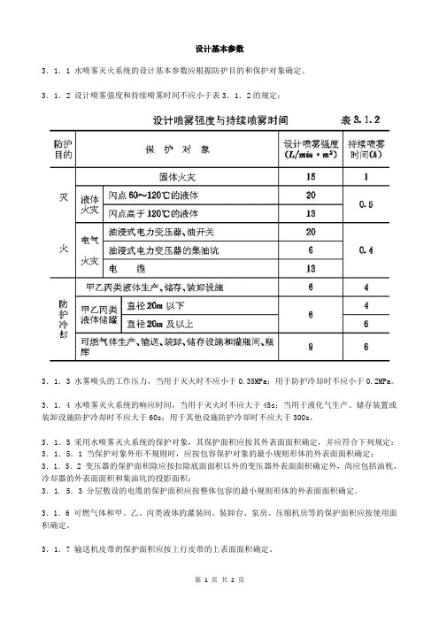 水喷雾灭火系统设计 (2)设计基本参数