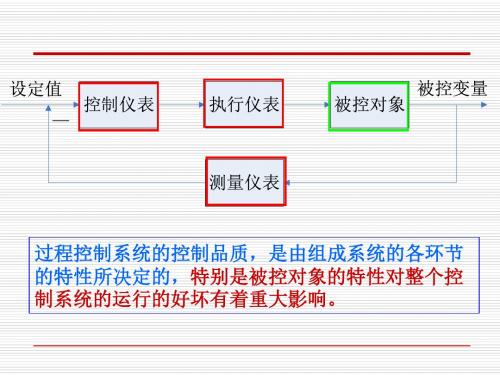 Lesson-被控对象的特性