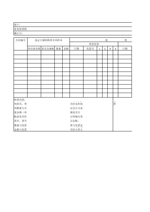 采购业务检查情况表【财务管理.系列表格】