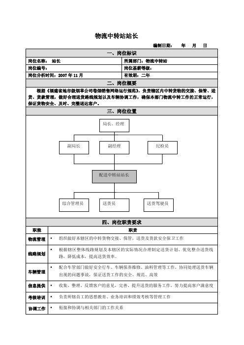 站长岗位说明书范例