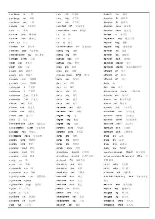常用岩心描述英语词汇及简写.doc