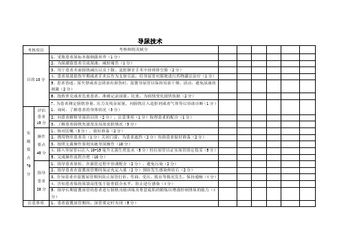 导尿技术操作考核表