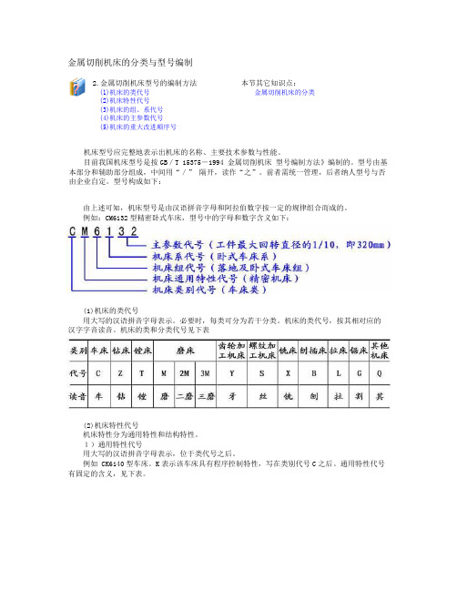 车床知识