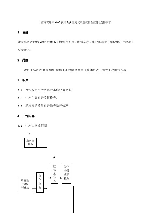 肺炎衣原体MOMP抗体IgG检测试剂盒胶体金法作业指导书