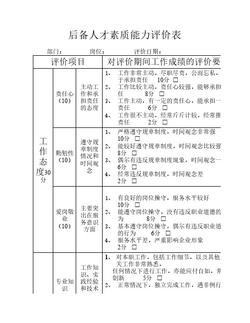 后备人才素质能力评价表