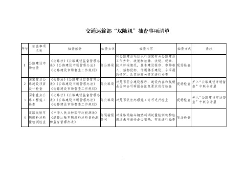 双随机抽查事项清单